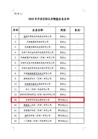 同陽(yáng)科技被認定為“瞪羚企業(yè)”
