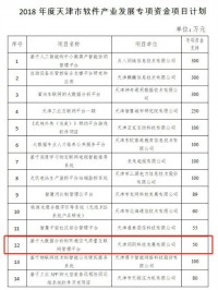 同陽(yáng)科技被列入2018年天津市軟件產(chǎn)業(yè)發(fā)展專(zhuān)項計劃名單
