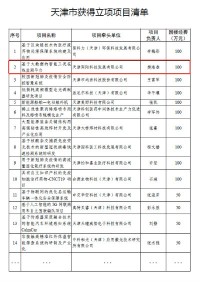 同陽(yáng)科技入選科技部“科技助力經(jīng)濟2020”重點(diǎn)專(zhuān)項項目
