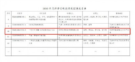 同陽(yáng)科技榮獲2020年天津市專(zhuān)利優(yōu)秀獎